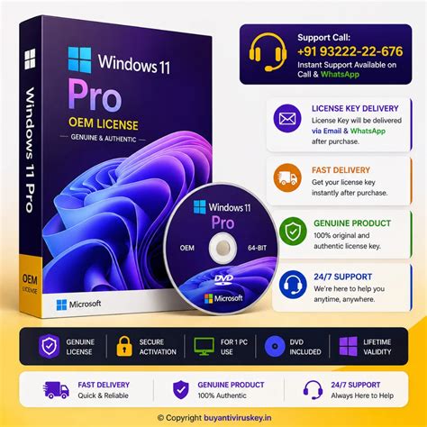 Buy Windows 11 Pro OEM Box Pack License | buyantiviruskey.in ...