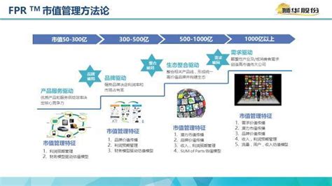 郑州全套网站建设如何收费-河南新科技网络公司-郑州做网站,郑州网站建设,郑州网站制作,郑州网站设计,郑州网站开发,郑州网站优化,郑州seo ...