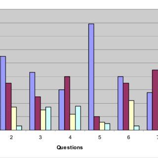 Defining Technology 的图像结果