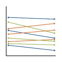 Image result for Pre Post Data