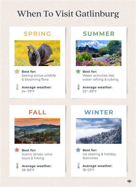 Best day trips from gatlinburg tn 60 photos - Morilly.com