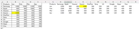 Image result for Matrix Transpose Excel