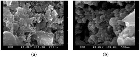 Effects of Leaching Behavior of Calcium Ions on Compression and ...