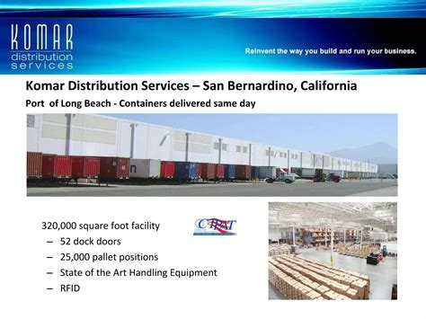 Third-Party Logistics 的图像结果