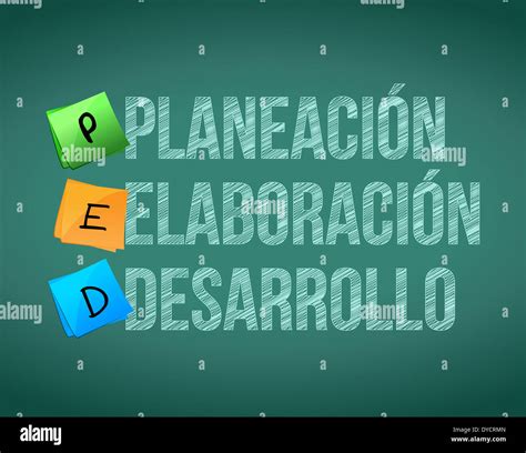 planning, creation and development in Spanish presentation board Stock ...