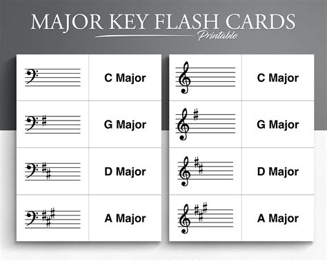 Printable Major Key Signature Flash Cards (bass and Treble Clef). Learn ...