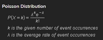 Image result for Find Probability Using Poisson Distribution for Less Than