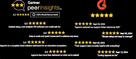 Image result for Run Linux On Computer