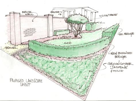 Landscape Technology Design 的图像结果