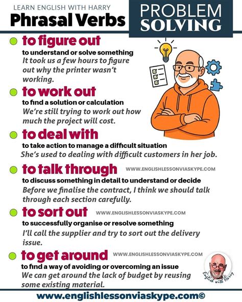 Pin de 1 617-980-6047 en ENGLISH en 2025 | Libros para aprender ingles ...