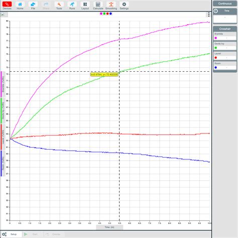 Wireless Humidity Sensor 的图像结果