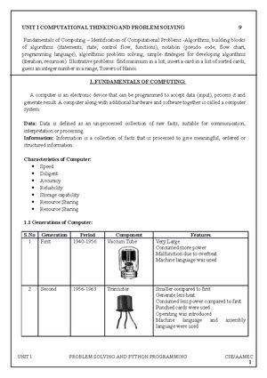 NPTEL Python for Data Science Week1 Answers 的图像结果