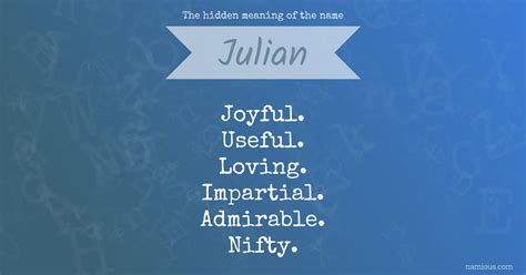 The hidden meaning of the name Julian | Namious