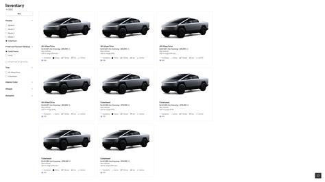 The Tesla Cybertruck Might Have An Inventory Problem - problems with cybertruck