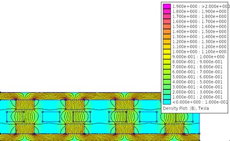 3m N50 50.8x25.4x12.7 48V Chennai | Online Design Tools for Locally ...