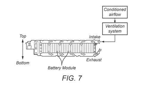 Rivian patents air conditioned EV charger to aid charging speed