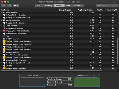 Image result for Activity Monitor Tutorial