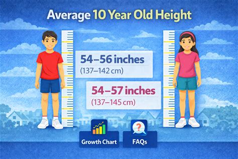 12 Year Olds Height