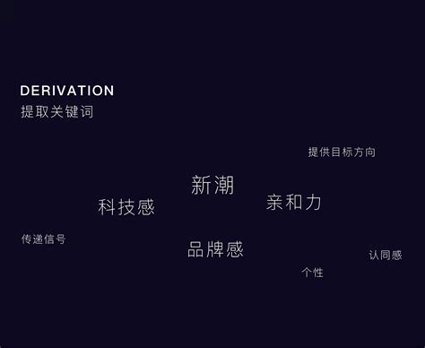 Graphics and Design 的图像结果