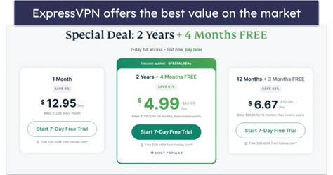 Image result for Discord Server ExpressVPN Code