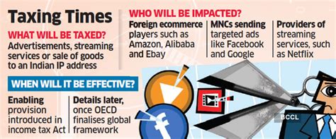 Government weaves tax net for internet’s global biggies - The Economic ...