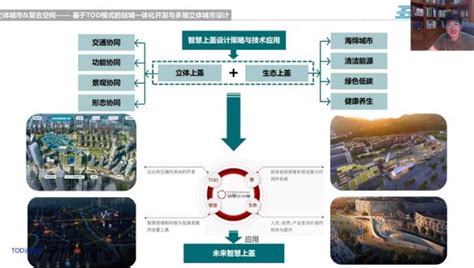 南京溧水：“TOD模式”高效拓展城市复合空间_一带一路·共建繁荣_中国网_一带一路官网