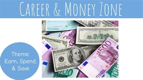 Image result for Solve Unit Rate Problems