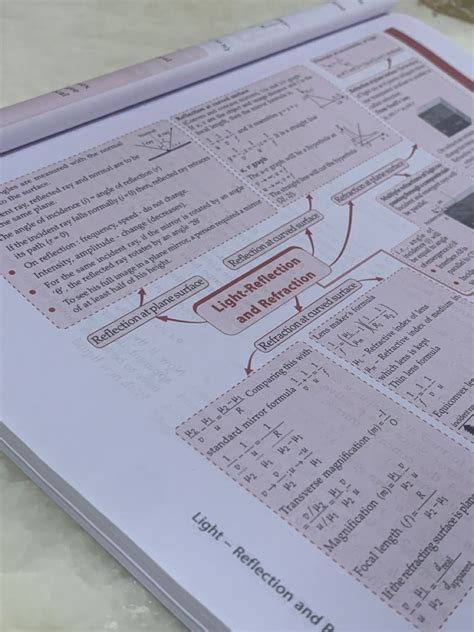 How to Use a Computer Keyboard 的图像结果