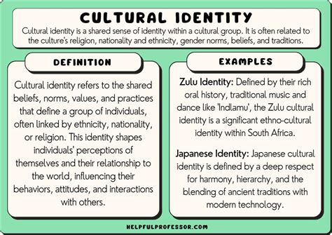 Cultural Identity Collage Examples 的图像结果