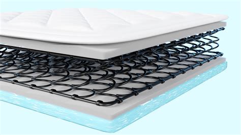 What are mattress coils and why are they important?