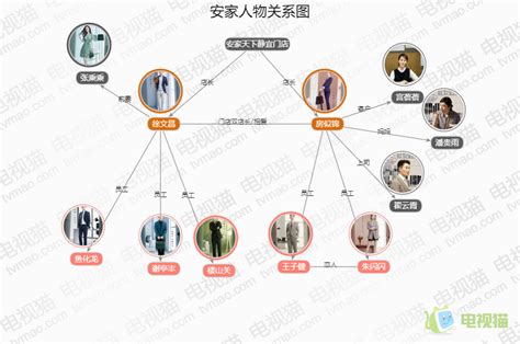 Image result for Core Java Hierarchy