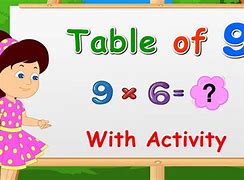 Image result for 9 Times Table Games to Make