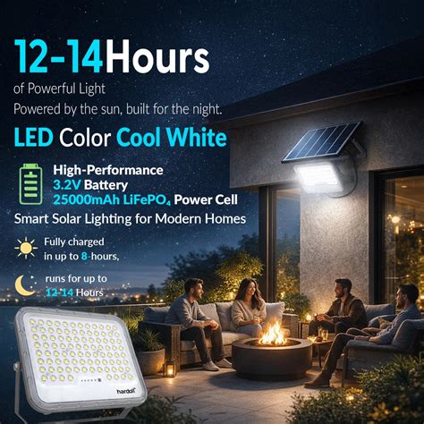 Road Stud Light Enhance Road Safety with Reliable LED – Hardoll