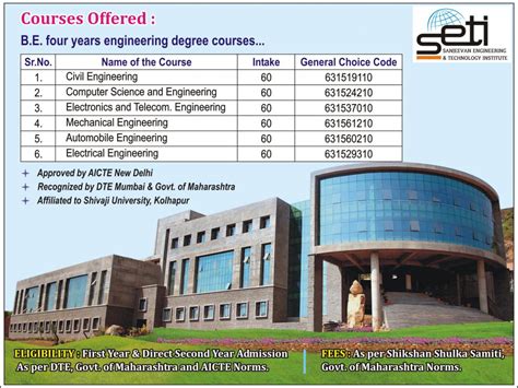 :: Courses - Sanjeevan Engineering and Technology Institute