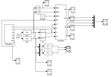 Image result for MATLAB Robotic Arm Simulation