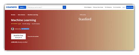 Online Free Spring Course 的图像结果