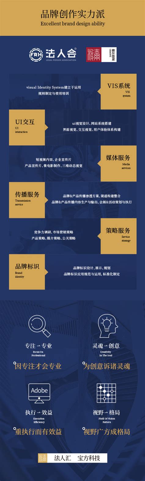 品牌UI交互视觉设计 - 北京ui设计外包公司_北京UI外包_ui设计圈子_ui设计师联系方式 - 法人会