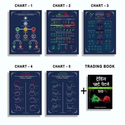 Hindi Trading Chart Pattern Book | Includes Candlestick & Breakout ...
