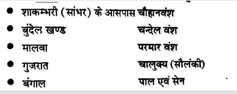 राजपूतों का उदय - Rise of Rajput Clans in India