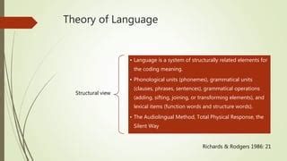 Views On Language 的图像结果