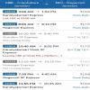 Coimbatore to nagercoil passenger train time - Brainly.in