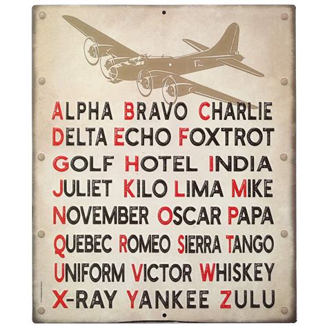 Pilot Code Phonetic Alphabet Metal Sign Art Wall Decor Family ...