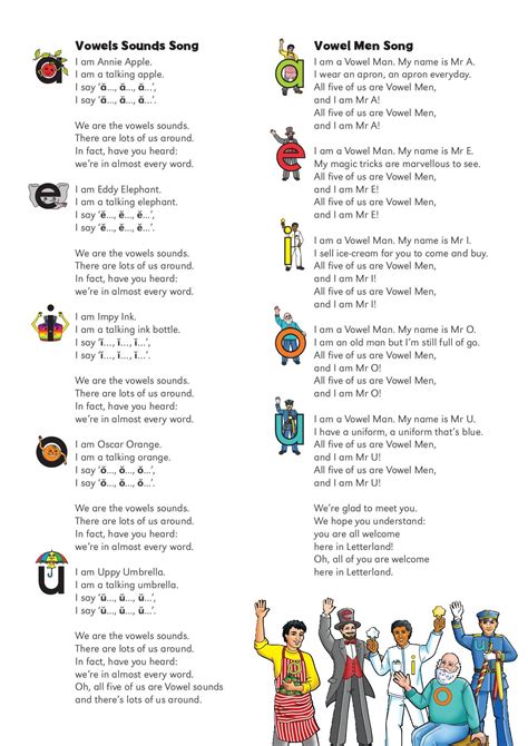 Letterland Alphabet Songs – Lyrics | English alphabet song, Alphabet ...