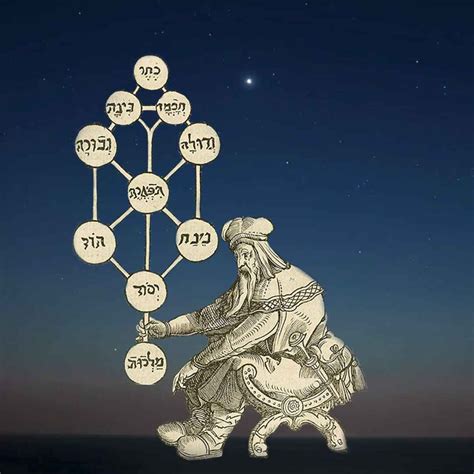 Mysticism And Religion