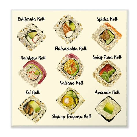 Types Of Sushi Chart