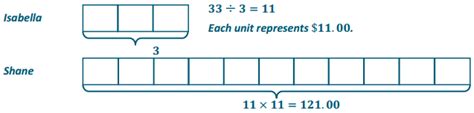 Image result for Eureka Math Grade 6 Module 1 Lesson 22