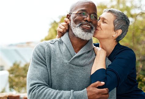 Pap Smear Guidelines For Sexual Activity | The Well by Northwell