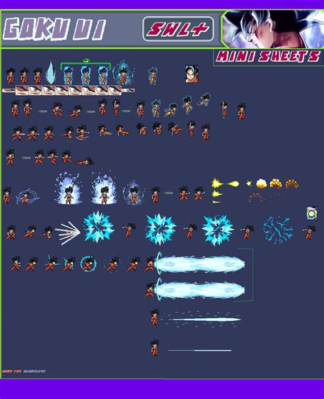 Image result for Goku Script Pastebin