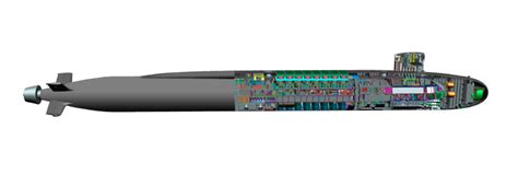 Image result for Draft Coding