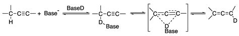 The Alkyne Zipper Reaction: A Useful Tool in Synthetic Chemistry